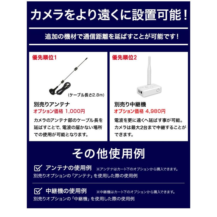 防犯カメラ 屋外 監視カメラ セット 家庭用 wifi ワイヤレス 5台 モニター 一体型 スマホ遠隔監視 リピーター機能 センサーライト_13