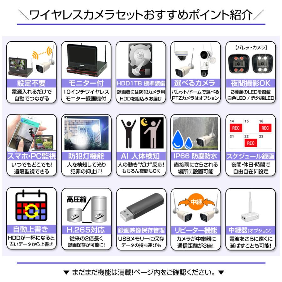 防犯カメラ 屋外 監視カメラ セット 家庭用 wifi ワイヤレス 5台 モニター 一体型 スマホ遠隔監視 リピーター機能 センサーライト_1