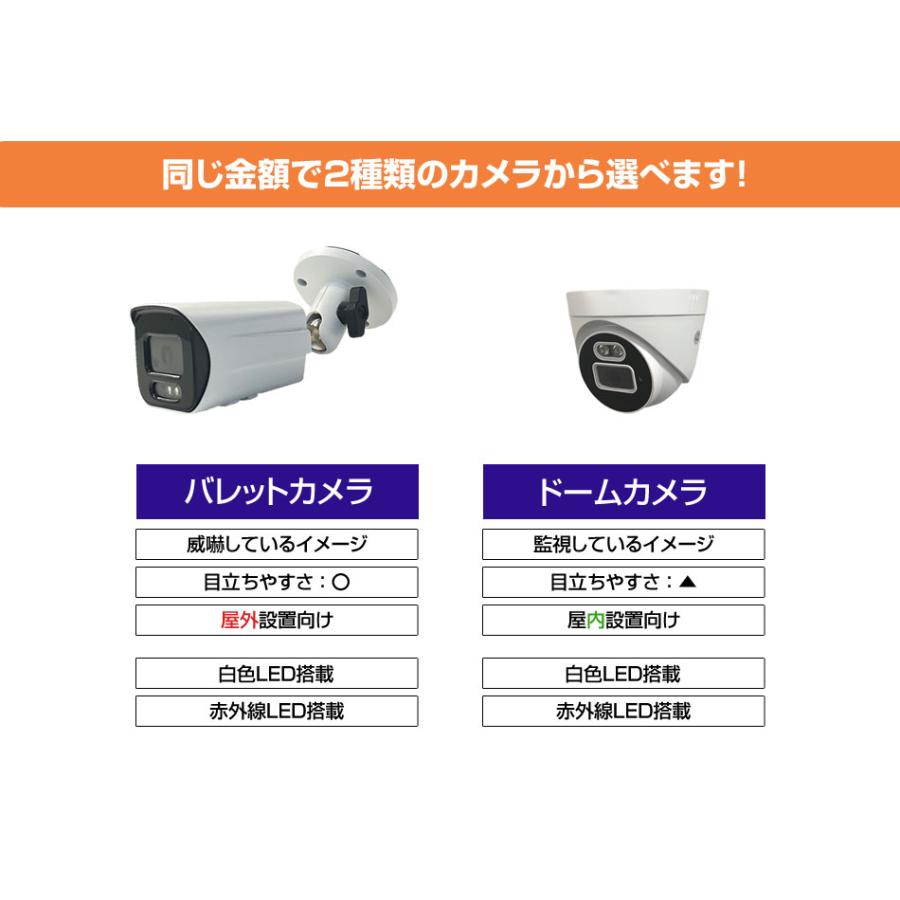 防犯カメラ 屋外 屋内 監視カメラ 録画機 HDD セット カメラ 6台 モニター付 400万画素 AI POE 給電 電源不要 家庭用 業務用の画像