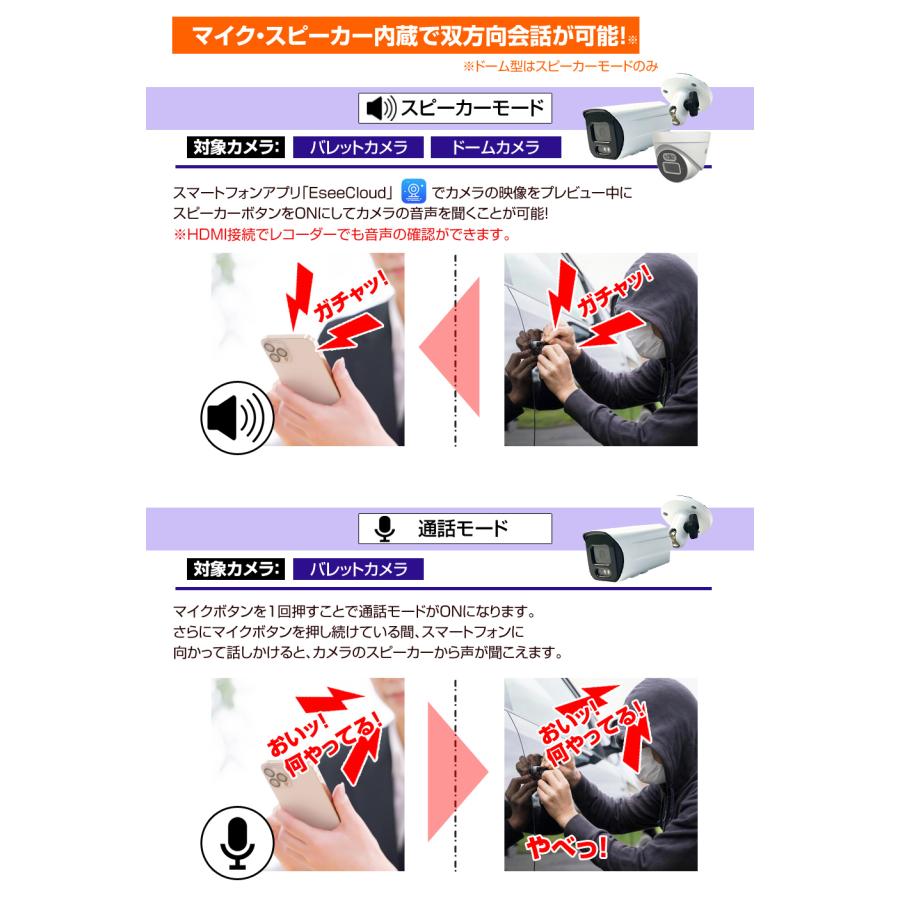 防犯カメラ 屋外 屋内 監視カメラ 録画機 HDD セット カメラ 7台 400万画素 AI POE 給電 電源不要 家庭用 業務用_12