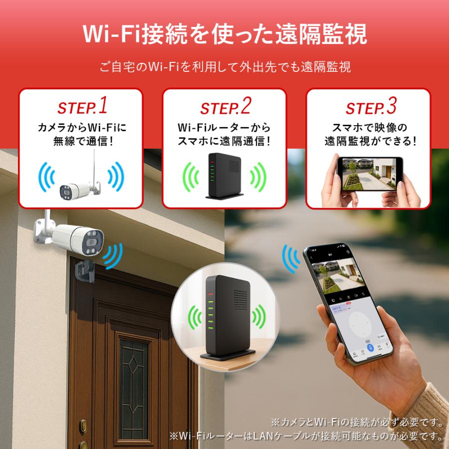 防犯カメラ 屋外 家庭用 監視カメラ 小型カメラ wifi 工事不要 SD