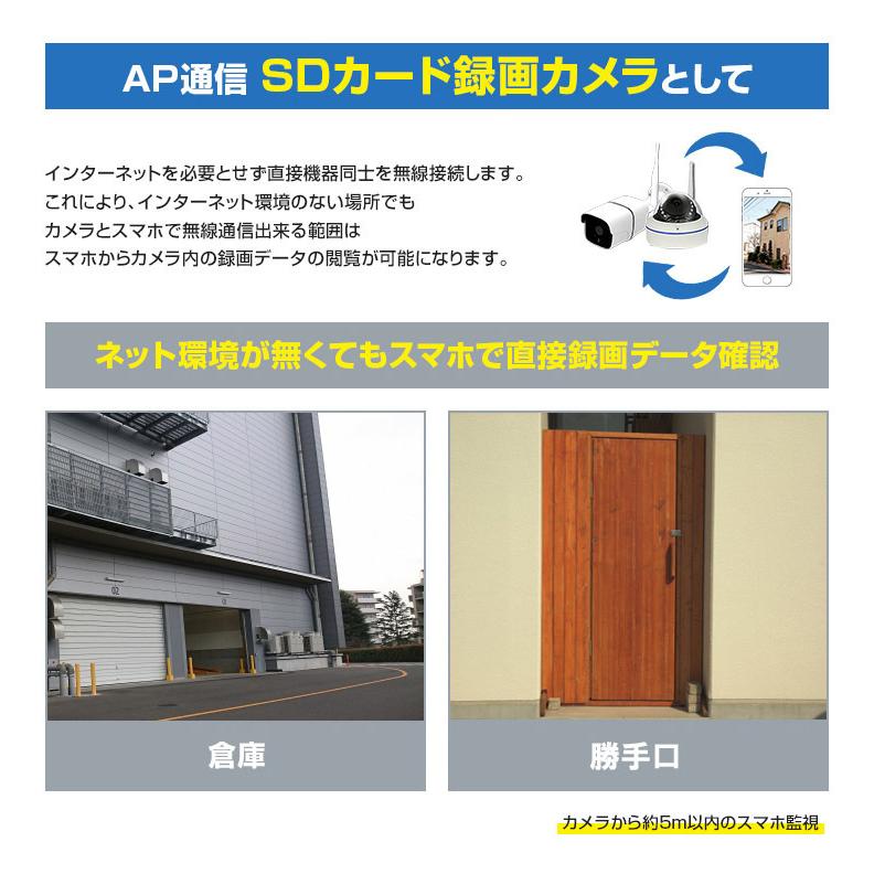 Wifi Sdカード Ap機能搭載 2万画素 屋外用 赤外線カメラ Shvd Wifi6764kd Shvd Wifi6764kd デジ通ネット 通販 Yahoo ショッピング