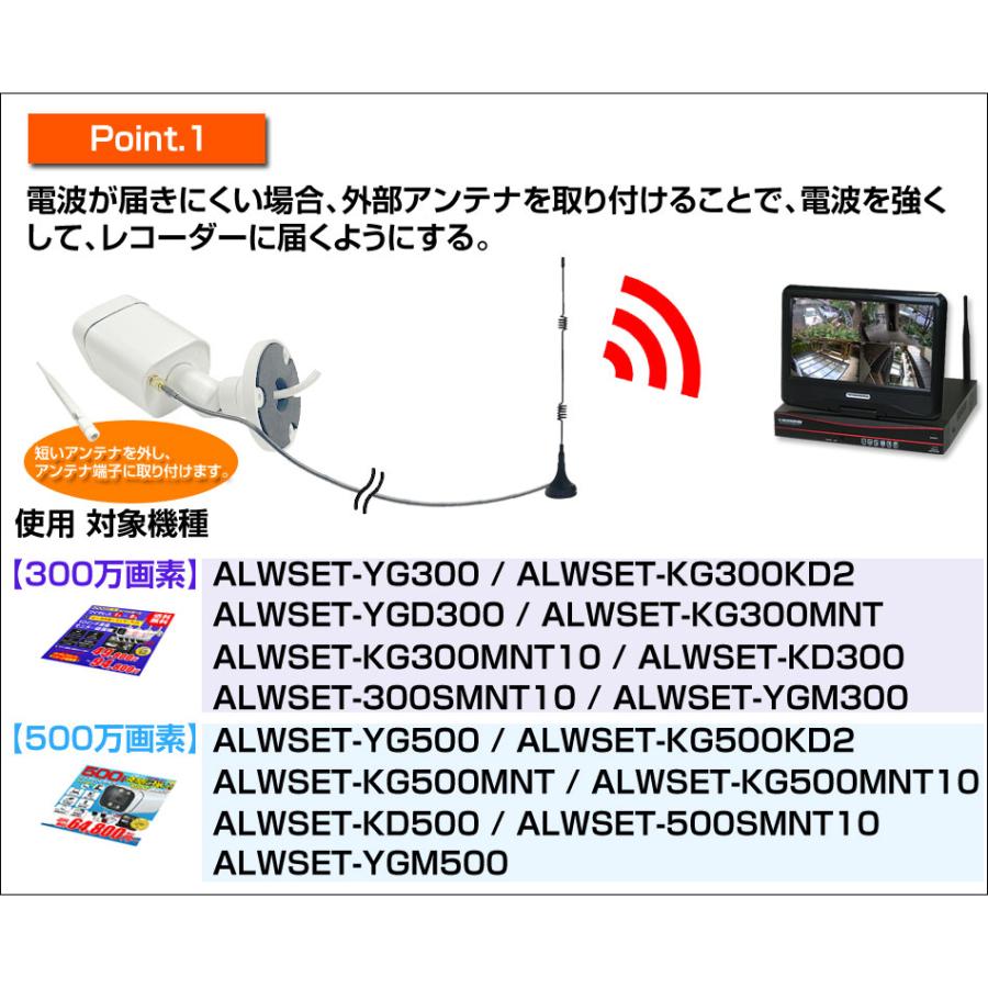 外部アンテナ 延長アンテナ ワイヤレス防犯カメラ専用