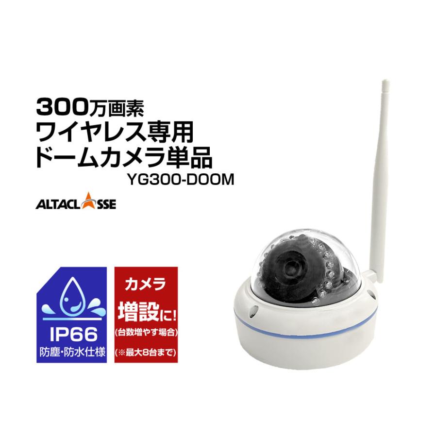 ドームカメラのみ単品販売 防犯カメラ 監視カメラ 屋外 バレット