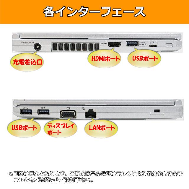 Let's note SV ノートパソコン ハイスペック Windows11 Panasonic