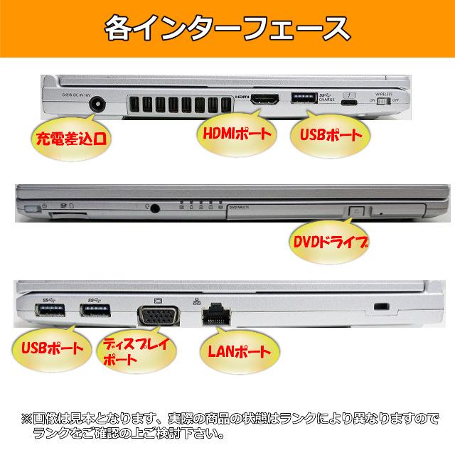 Win11 希少US配列 CF-SV7 メモリ16GB SSD256GB Let's note CF-SV7 ノートパソコン 整備済み品