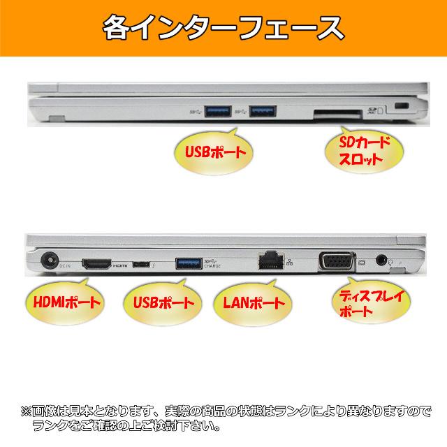 Let's note QV ノートパソコン 中古 2in1PC ハイスペック Panasonic