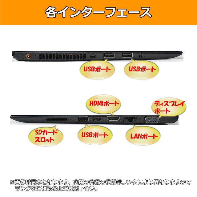 VAIO Pro ノートパソコン 中古 ハイスペック PK VJPK13C12N 第10世代