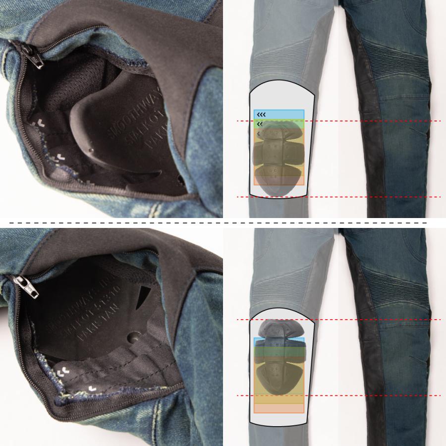 DEGNER デグナー バイク用パンツ デニム 本革ヒートガード付き