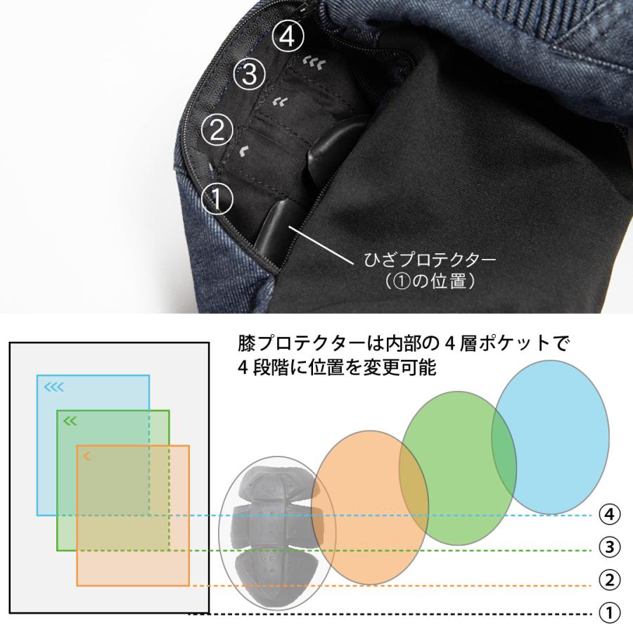 DEGNER（デグナー） 公式 AAAデニムパンツ メンズ 本革ヒートガード