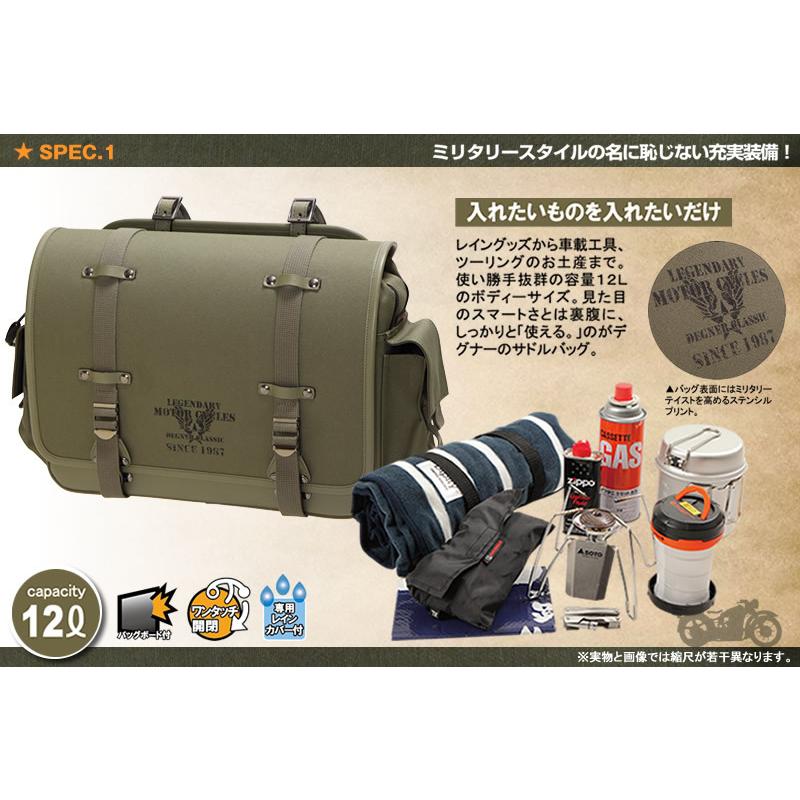 DEGNER ミリタリーテイストテキスタイルサドルバッグ/MILITARY TASTE 