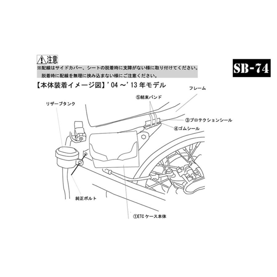 ケース付ETC2.0アンテナ分離型車載器ハーレースポーツスターデイトナケース付き ケース付ETC2.0アンテナ分離型車載器ハーレースポーツスター