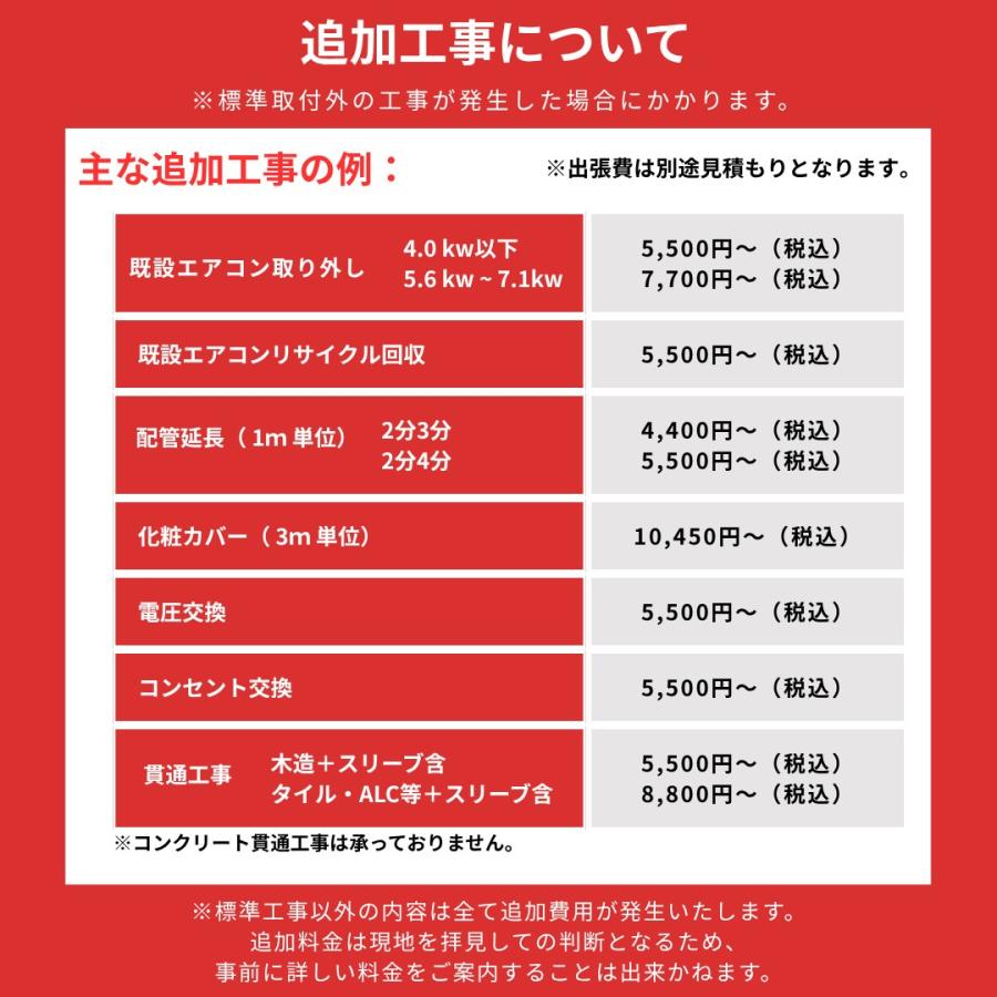 ダイキン（DAIKIN） 冷房能力2.2kW 「ストリーマ」「水内部クリーン