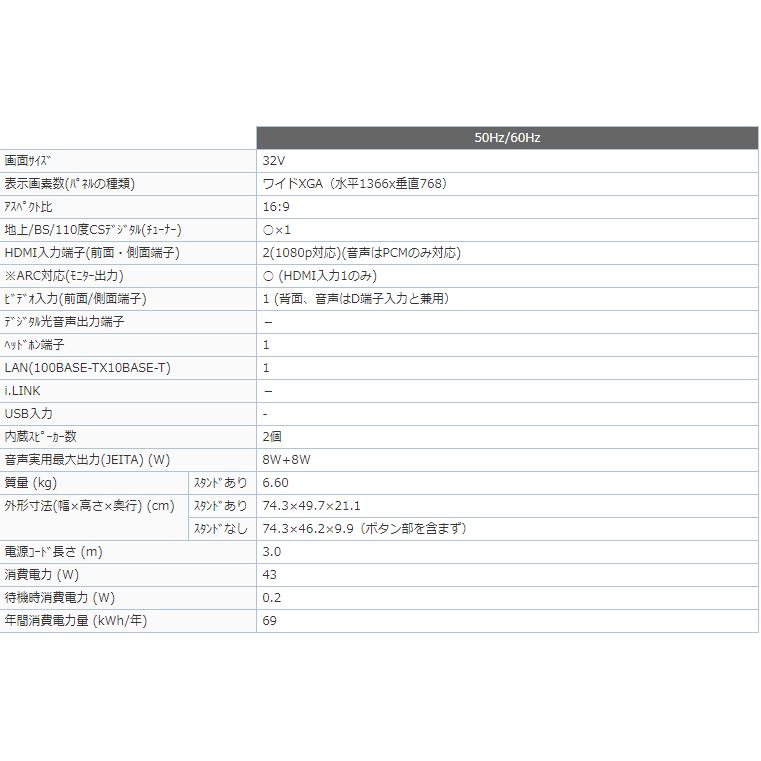 ＬＣＤ−３２ＬＢ８　新品・未開封・メーカー保証あり　三菱 32V型 地上・BS・110度CSデジタル ハイビジョン液晶ＴV｜dejihoso-shopping｜02