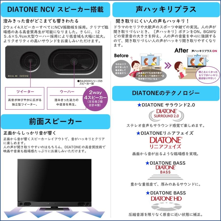 LCD−A50RA2000 新品・未開封・メーカー保証あり 三菱 50V  