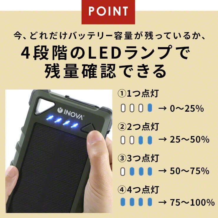 モバイルバッテリー ソーラーバッテリー充電器 防水 耐衝撃 災害対策 防災グッズ スマホ充電器 おすすめ 大容量 Iphone ソーラー充電器 mah 急速充電 Inova 3r Wt16bk By3r 通販 Yahoo ショッピング