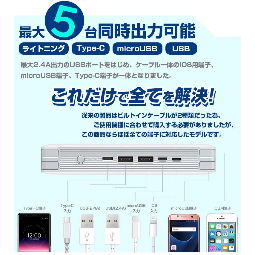 モバイルバッテリー 大容量 iPhone 20000mAh W-17 急速充電 スマホ充電器 microUSB タイプC ケーブル おすすめ 人気 アイフォン スマホ セール かわいい｜dejiking｜04