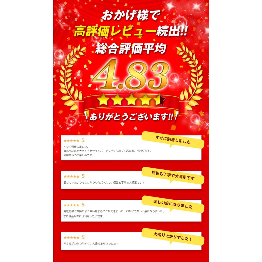 結婚式 二次会 景品・プチギフト まとめ売り（計4点セット）① 二次会 景品 ハーゲンダッツギフト券4枚入り 3種選べるパネル