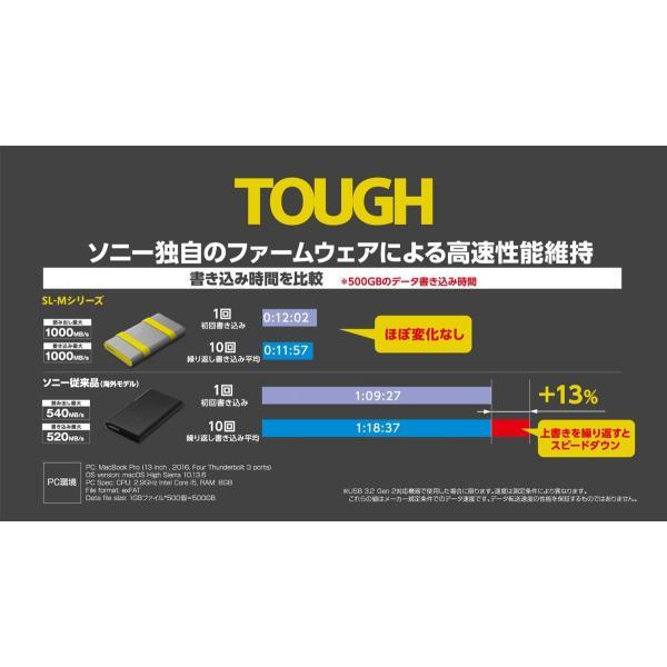SONY（ソニー） ポータブルSSD (2TB) TOUGH SL-M2 (納期目安1-2週間