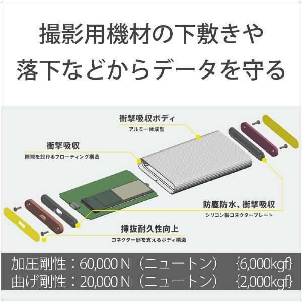 SONY（ソニー） ポータブルSSD (2TB) TOUGH SL-M2 (納期目安1-2週間