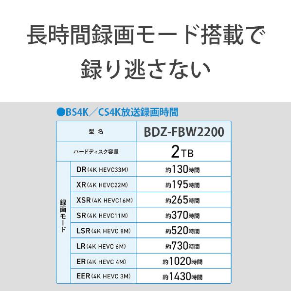 SONY 2TB HDD/4Kチューナー内蔵ブルーレイレコーダー BDZ-FBW2200（納期目安1週間〜）｜dejikura｜08