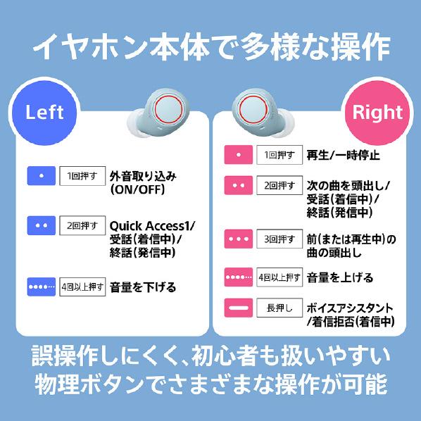 SONY ワイヤレスステレオヘッドセット WF-C510 L ブルー WFC510L SONY ワイヤレスステレオヘッドセット WF-C510 L ブルー WFC510L