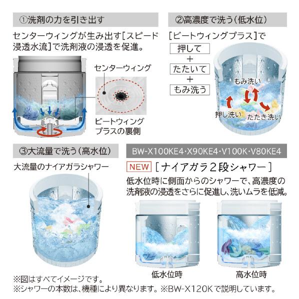 ビートウォッシュ 日立 8.0kgインバーター全自動洗濯機 BW ビートウォッシュ 日立 8.0kgインバーター全自動洗濯機 BW