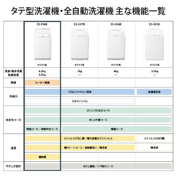 SHARP（シャープ） SHARP 6.5kgタテ型洗濯乾燥機 ES-TX6K-W ホワイト系