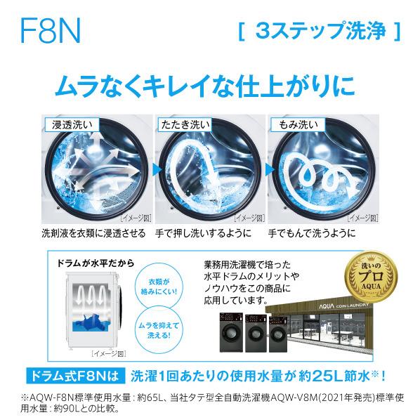 AQUA アクア(左開き) 8.0kgドラム式洗濯機 乾燥機能なし AQW-F8N AQUA アクア(左開き) 8.0kgドラム式洗濯機 乾燥機能なし AQW-F8N