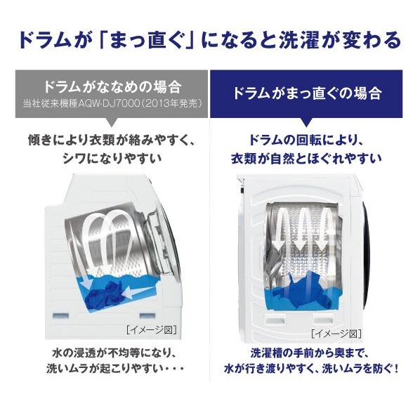 AQUA アクア(左開き) 10.0kgドラム式洗濯乾燥機 まっ直ぐドラム AQUA アクア(左開き) 10.0kgドラム式洗濯乾燥機 まっ直ぐドラム