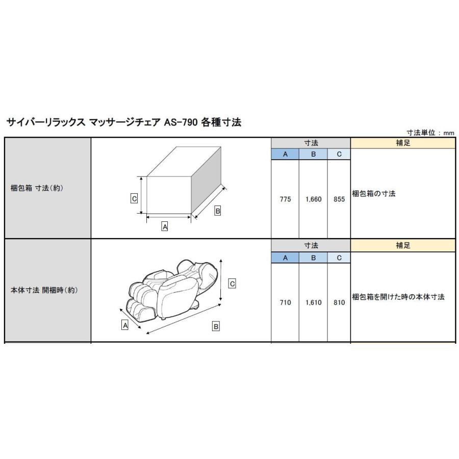 フジ医療器 As 790bk マッサージチェア Cyber Relax ブラック As790bk エリア内標準設置無料 メーカー保証1年間 納期目安2 3週間 新品 4951704170147 デジ倉 通販 Yahoo ショッピング