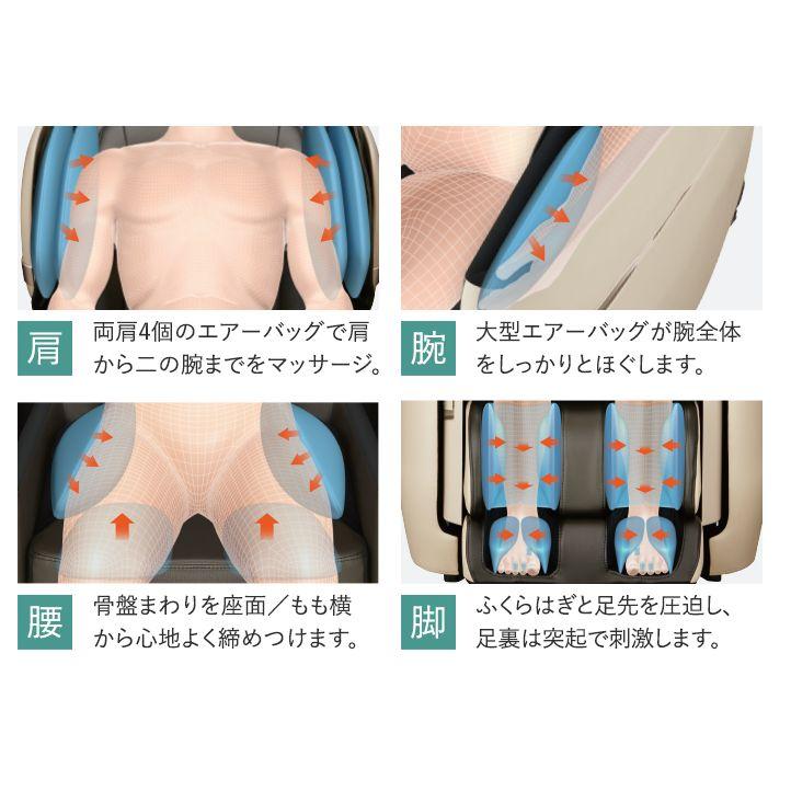 リラックスマスター 5年間自然故障長期安心保証付! フジ医療器 リラックスマスター 5年間自然故障長期安心保証付! フジ医療器
