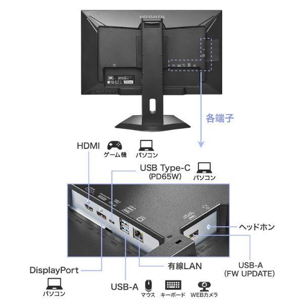I-O DATA（アイ・オー・データ機器） I・Oデータ BizCrysta USB Type