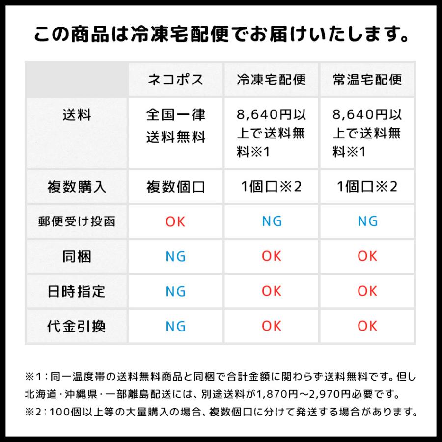 たい タイ 鯛 長崎かんぼこ味付きすり身〜甘鯛〜 冷凍 アマダイ 白身 お吸い物 お味噌汁 つくね おでん お弁当｜dejimaya-netstore｜10