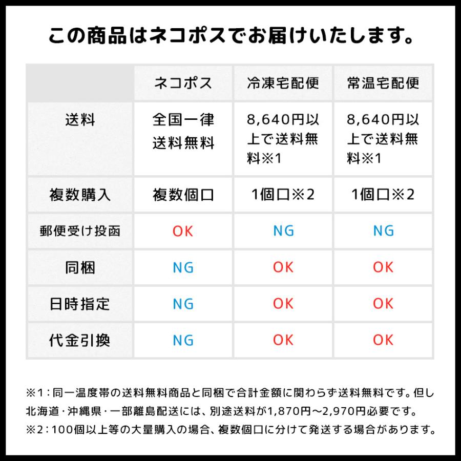 非常食 防災食 カジメ かじめ くろめ 九州産刻みクロメ乾燥タイプ40g×2袋セット 国産 ネバトロ 海藻 ネコポス送料無料 ポイント消化｜dejimaya-netstore｜06