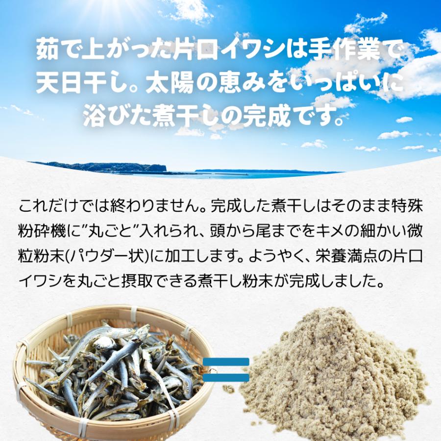 にぼし ニボシ 煮干し 完全無添加 長崎加工 煮干しのお手軽粉末80ｇ×4袋セット ネコポス送料無料 ポイント消化 |  | 04