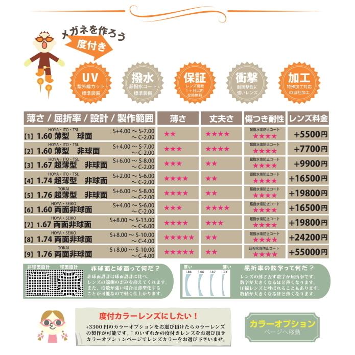 アンバレンタイン Anne et Valentin クボタ 姫路黒桟革 × 栃木レザー 財布 メンズ 二つ折り財布 本革 日本製 札入れ 小銭入れ 多収納 TGS-3453 (tan) AA1172045965(11220円)