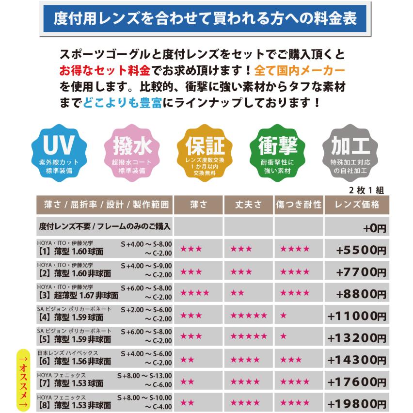 G・EYE・S Eye-Goggles アイゴーグル GY-010 キッズ用（小学生〜中学生） ８種類から選べる度付レンズ 通常納期３〜８日営業日｜dekorin｜21