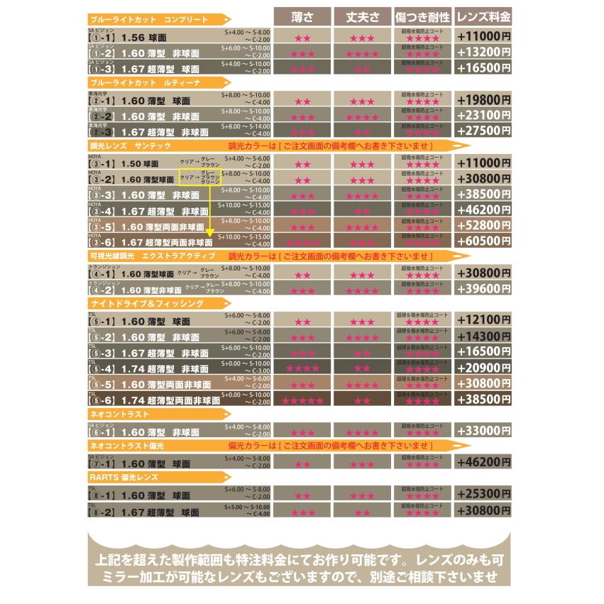 ★動作確認済み MASUNAGA since 1905 GRACE col-35 MOSAIC/GP 【IQY8215996279】(28842円)