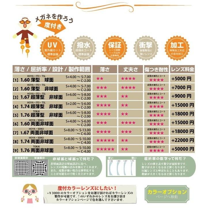増永眼鏡 Masunaga 光輝 076sg Col 19 Bk 偏光ガラスレンズ グリーン Kooki 076sg 19 デコリンメガネ 通販 Yahoo ショッピング