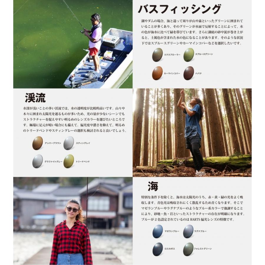 RARTS アーツ偏光レンズ :rartslens:デコリンメガネ - 通販 - Yahoo