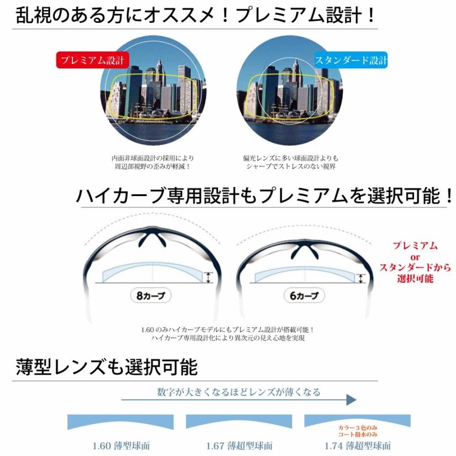 RARTS アーツ偏光レンズ : デコリンメガネ - 通販 - Yahoo RARTS アーツ偏光レンズ : デコリンメガネ - 通販 - Yahoo