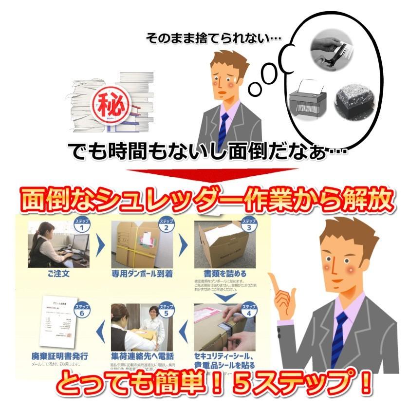 個人利用不可　(スポットプラン・プレミアム)　シュレッダー代行　安心・安全・確実な書類廃棄　※法人、個人事業主限定 |  | 11