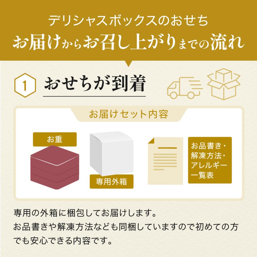 【最終値下げ】30MF 詰め合わせ おせち おせち料理 2026 デリシャスボックス 「中華の宴」 三段重 3