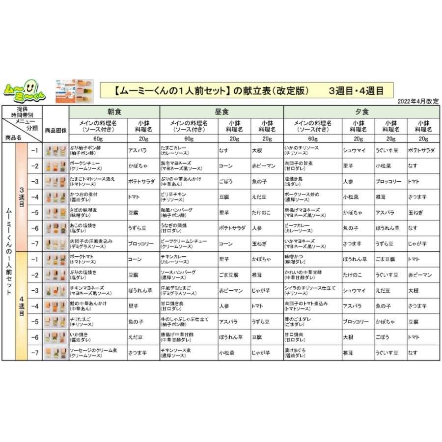 介護食 冷凍 ムース食 ムーミーくん1人前セット 21食入り（お試し1週間分） 舌でつぶせる 高齢者 食事 ミキサー食 刻み食 嚥下食 やわらか食 ペースト食｜delicube-shop｜05