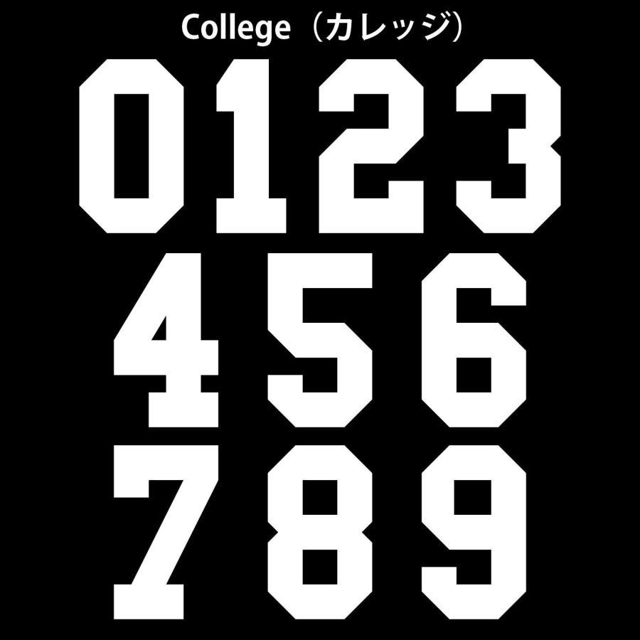 DTF ゼッケン転写シート ナンバー （0〜9）Small （9cm） ホワイト（白