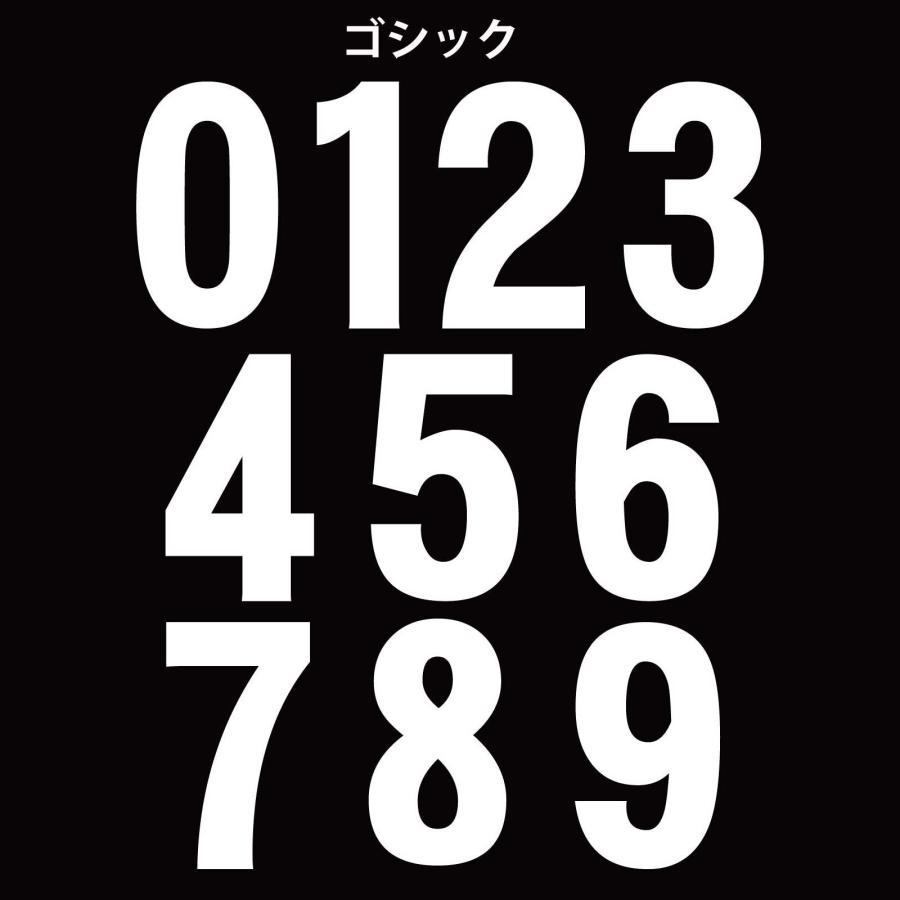 DTF ゼッケン転写シート ナンバー （0〜9）Small （9cm） ホワイト（白