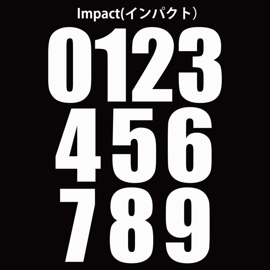 DTF ゼッケン転写シート ナンバー （0〜9）Small （9cm） ホワイト（白