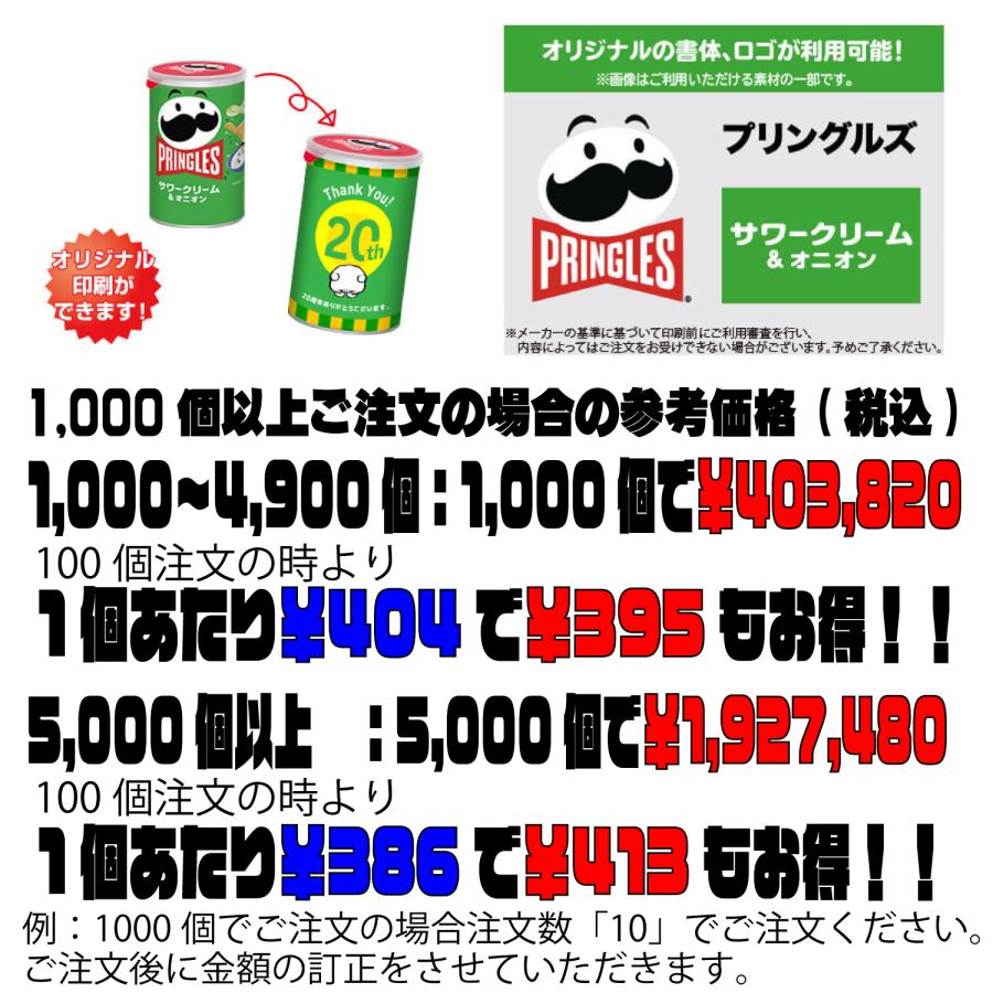 プリンのフチ子　森永乳業キャンペーン当選品 非売品 森永 ふんわりホイップ カスタードプリン プリンのフチ子（森永乳業