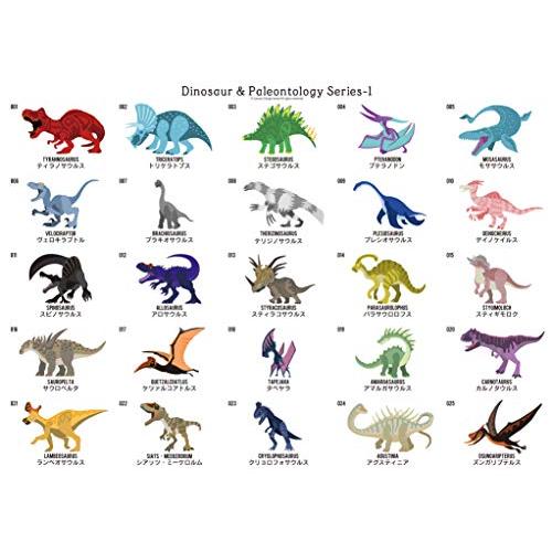 お風呂恐竜ポスター Dinosaur Paleontology Series1 恐竜教材 Okw デリゴー 通販 Yahoo ショッピング